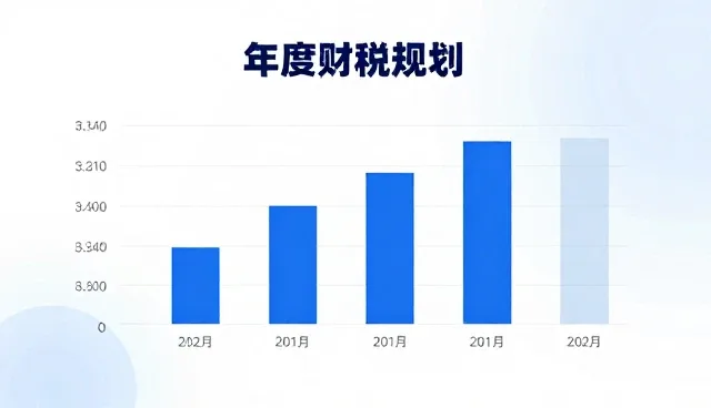 项目咨询中常见的财务规划难题及应对策略